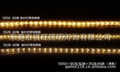 5050RGB不防水LED燈條 產(chǎn)品特點、應(yīng)用與選購指南