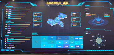 京東雙11報(bào)告揭示重慶消費(fèi)新趨勢(shì) 電子產(chǎn)品熱銷(xiāo)，區(qū)域消費(fèi)力凸顯