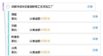 成都市成華區(qū)南國(guó)玻璃工藝深加工廠(chǎng)綜合信息解讀 工商、信用、財(cái)務(wù)與聯(lián)絡(luò)指南